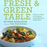 Fresh & Green Table Cover High Res_1